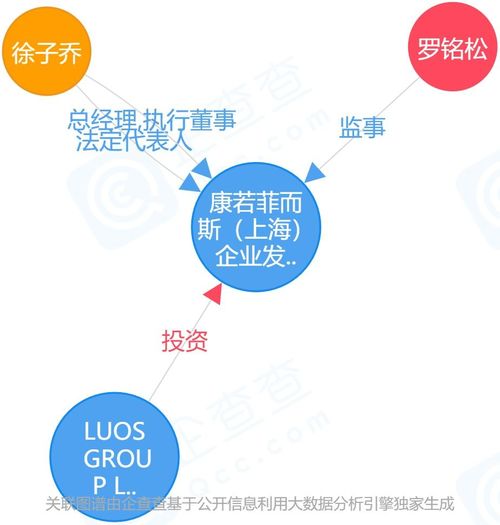 从广告视角看罗志祥出轨事件的时间成本与商业代价