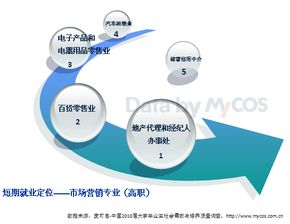 湖北工业职业技术学院广告制作专业 打造创意与技能兼备的视觉传播人才