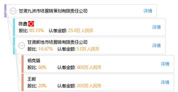 甘肃九洲市场营销策划有限责任公司 以创意与专业驱动广告制作新高度
